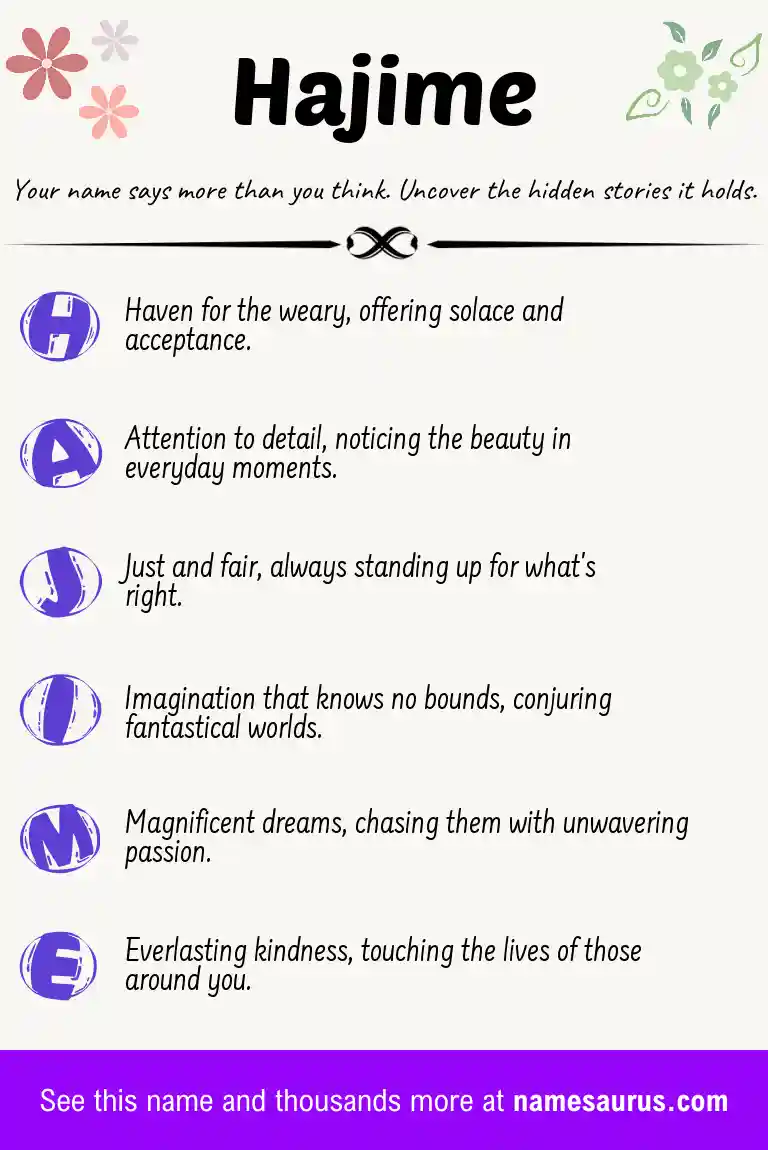 Acrostic poem about Hajime.