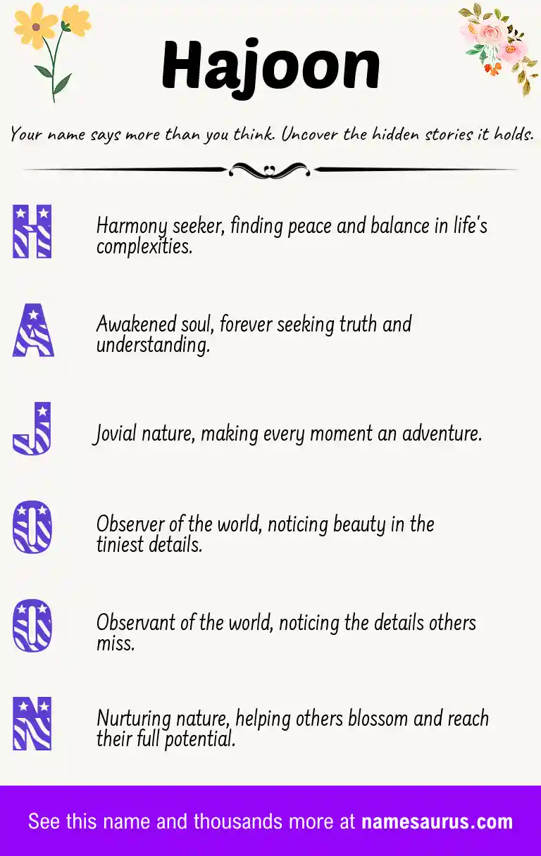 Acrostic poem about Hajoon.