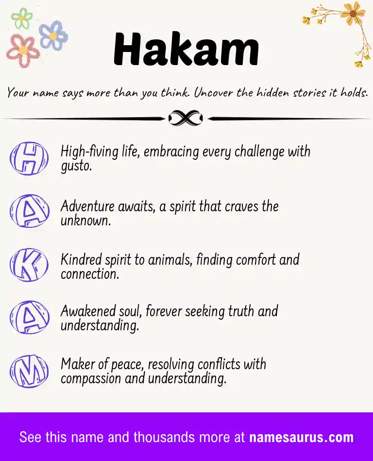Acrostic poem about Hakam.