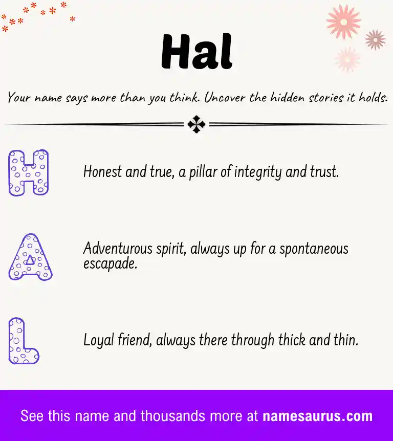 Acrostic poem about Hal.