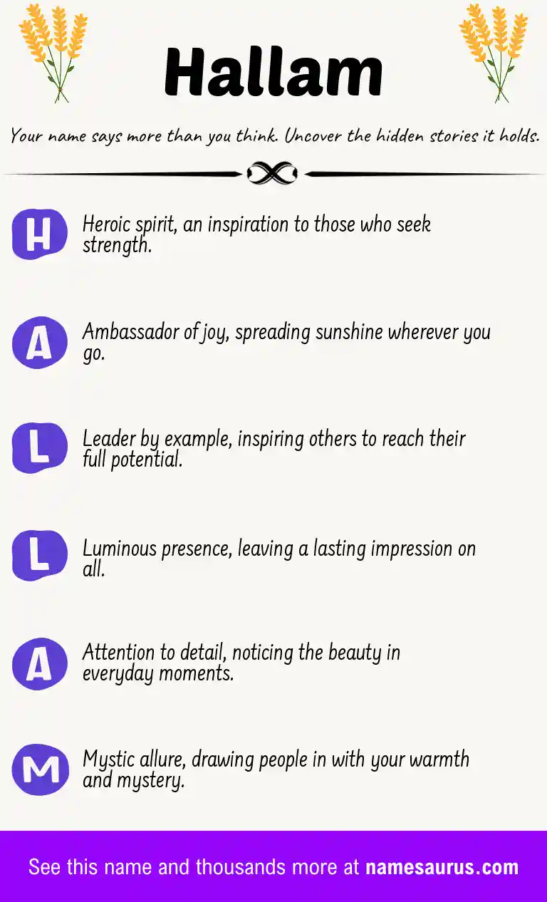 Acrostic poem about Hallam.