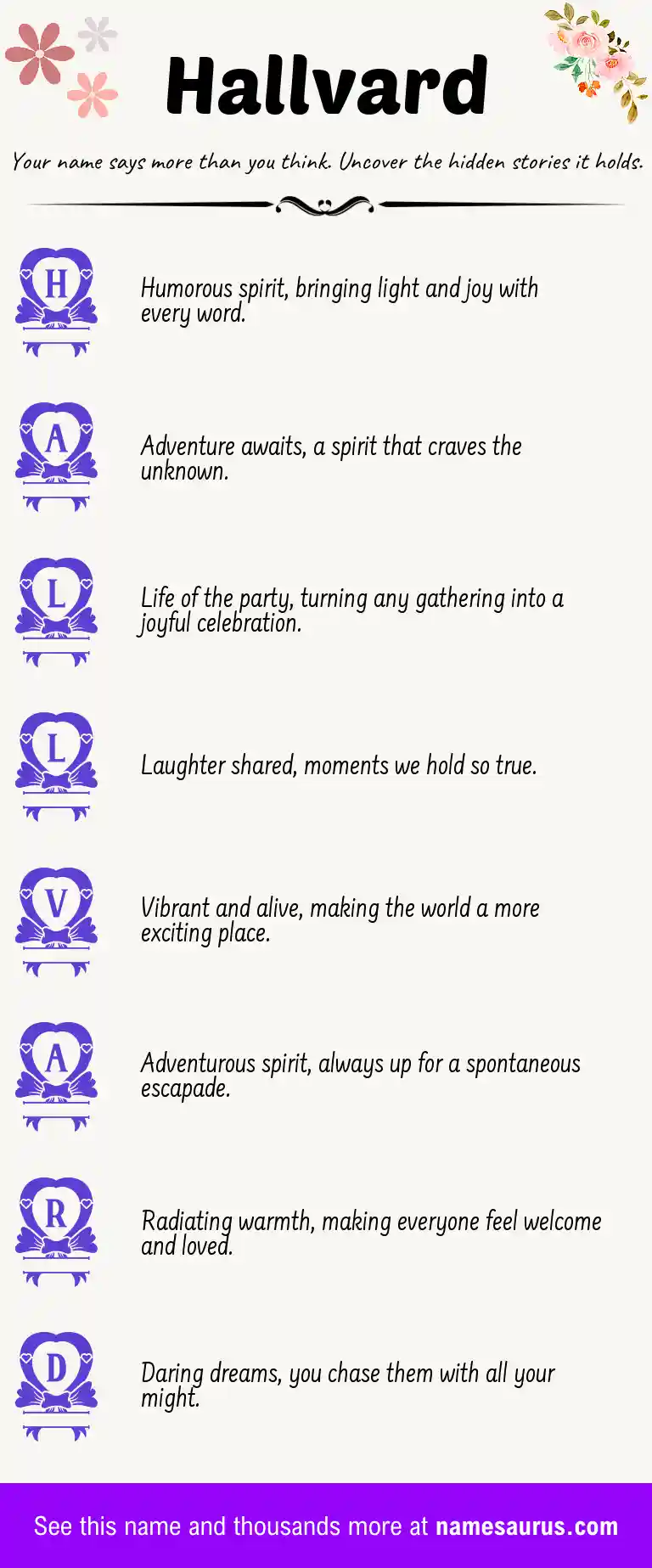 Acrostic poem about Hallvard.