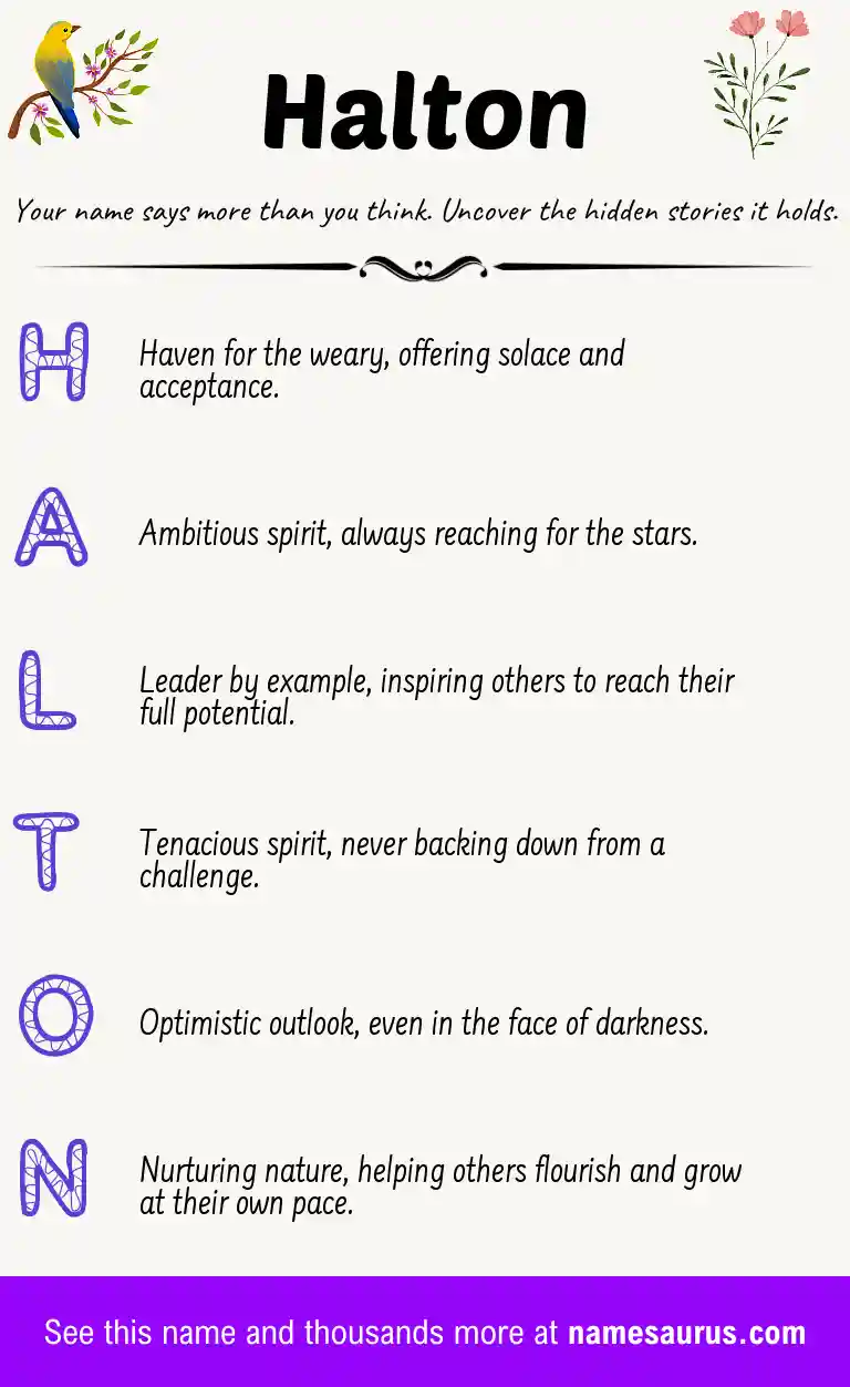 Acrostic poem about Halton.