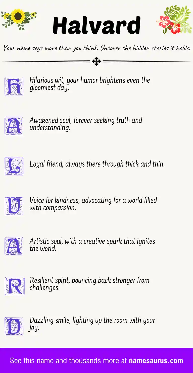 Acrostic poem about Halvard.