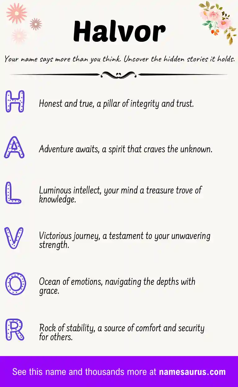Acrostic poem about Halvor.