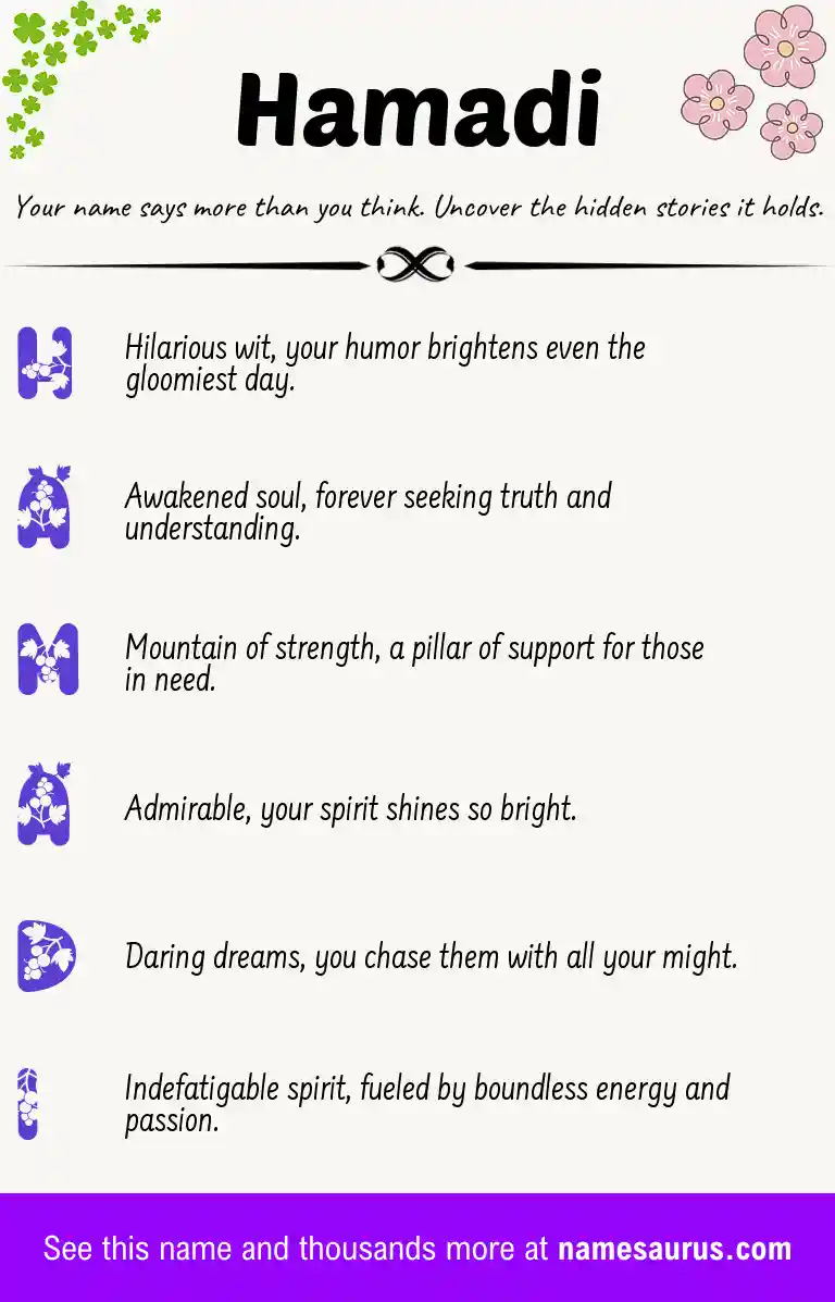 Acrostic poem about Hamadi.