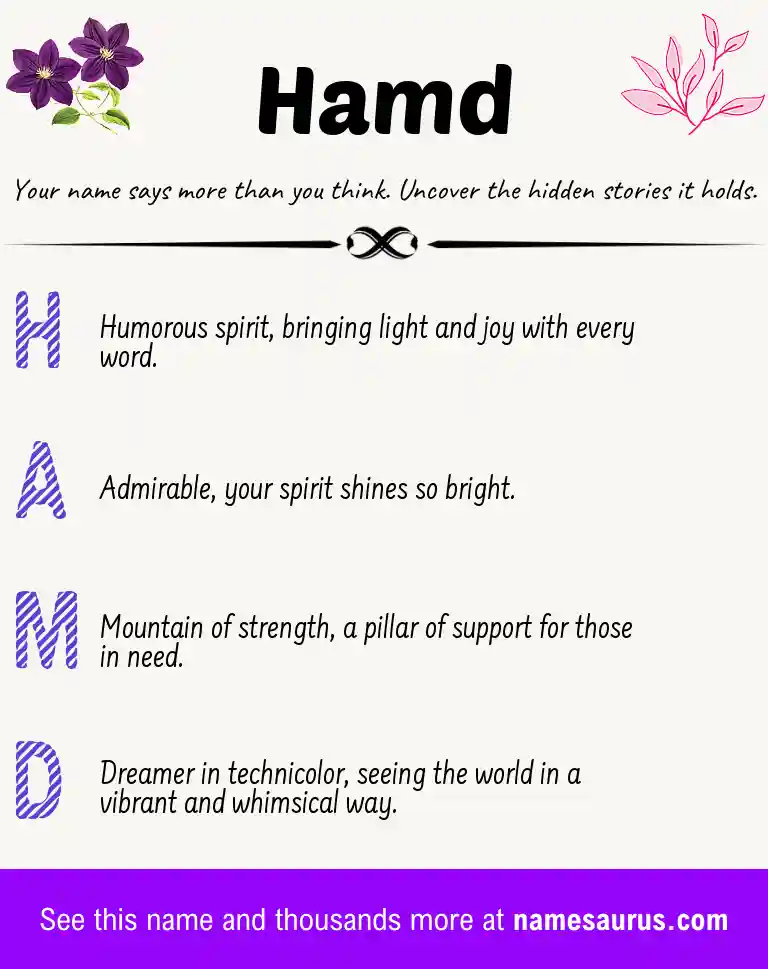 Acrostic poem about Hamd.