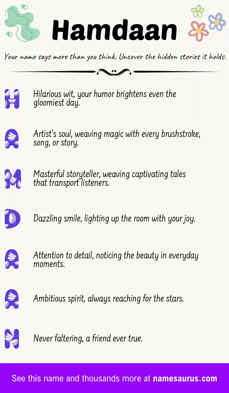 Acrostic poem about Hamdaan.