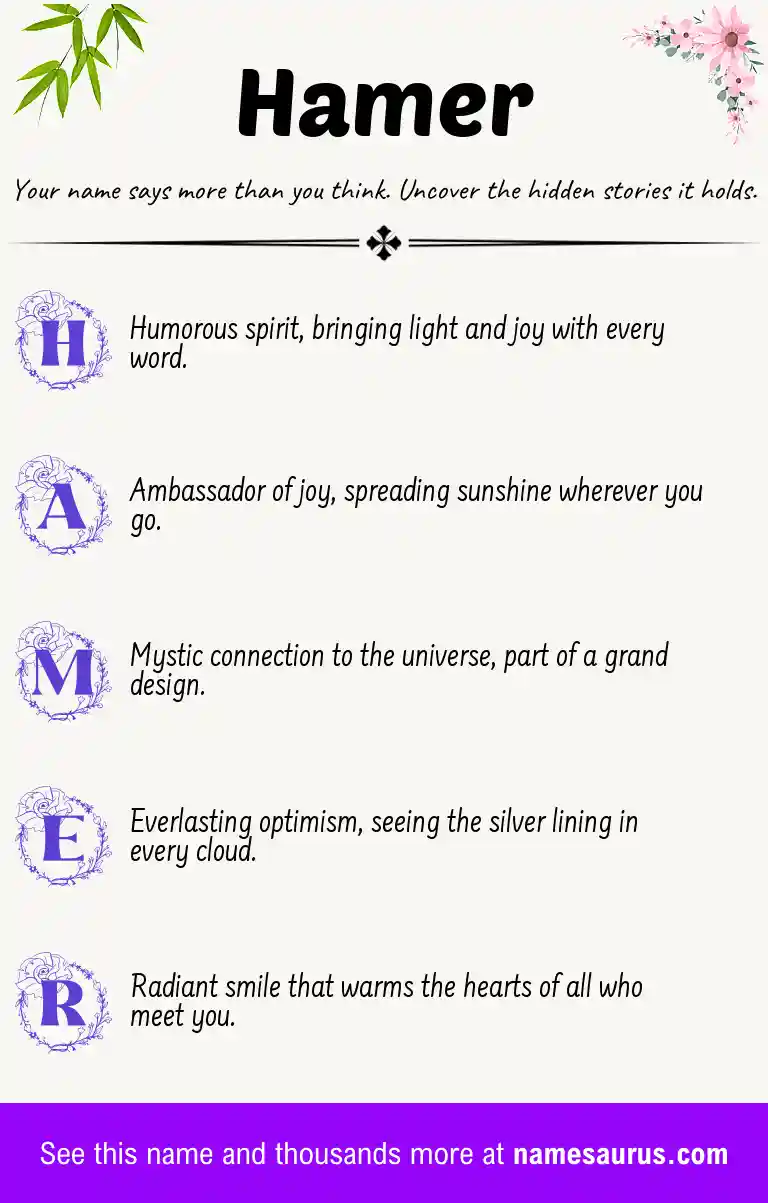 Acrostic poem about Hamer.