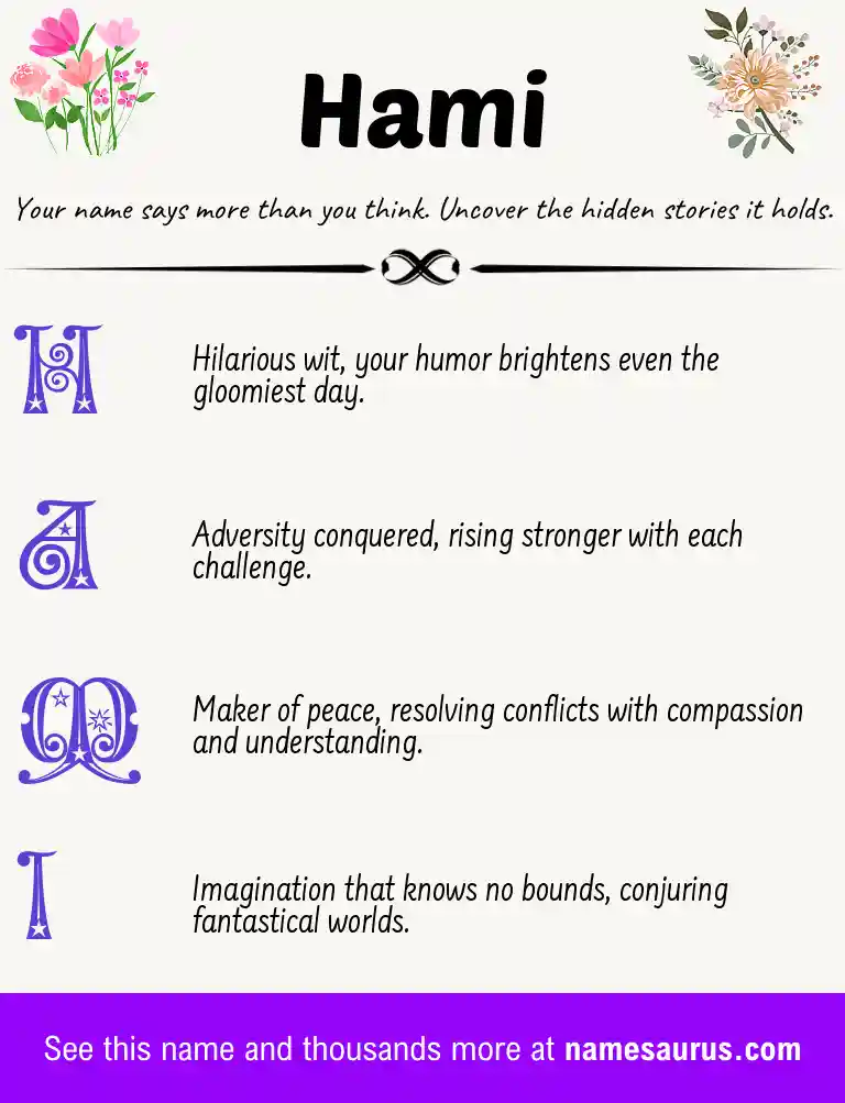 Acrostic poem about Hami.