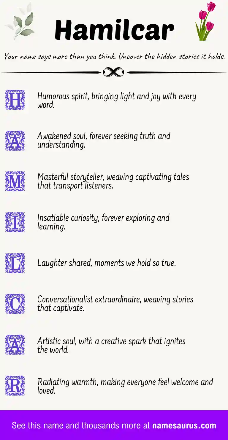 Acrostic poem about Hamilcar.