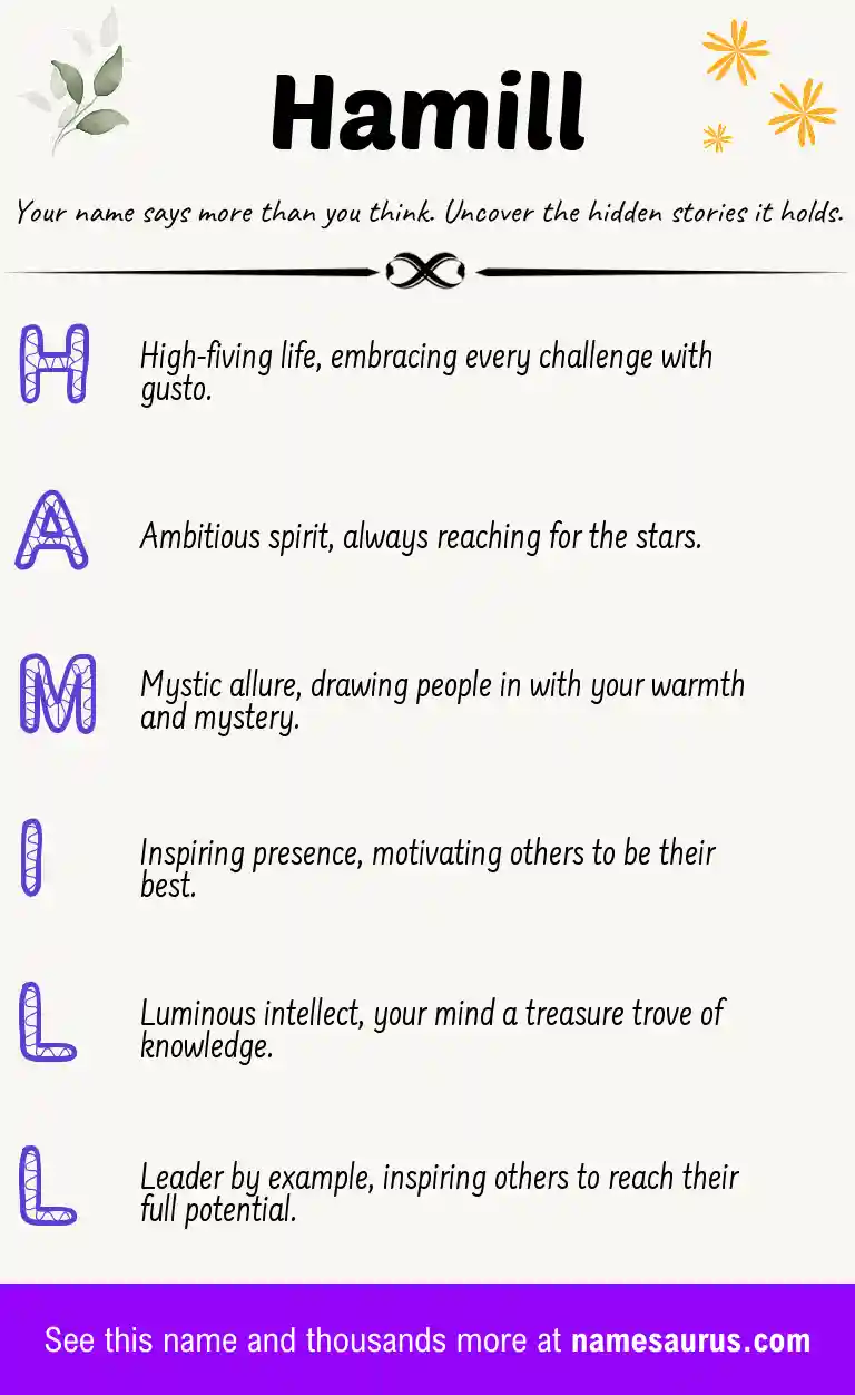 Acrostic poem about Hamill.
