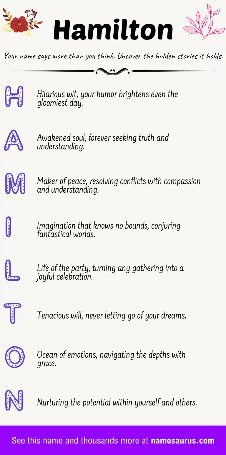 Acrostic poem about Hamilton.