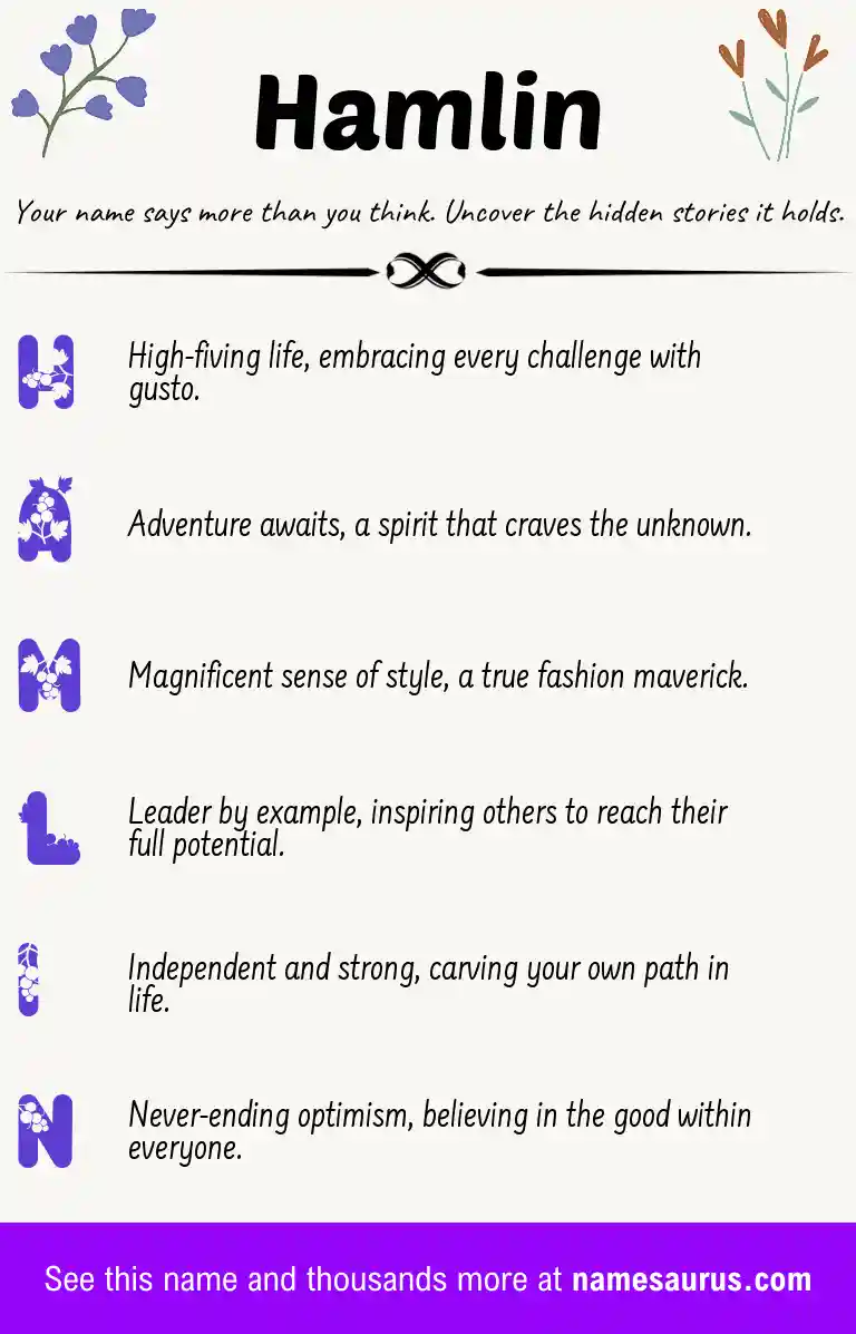 Acrostic poem about Hamlin.