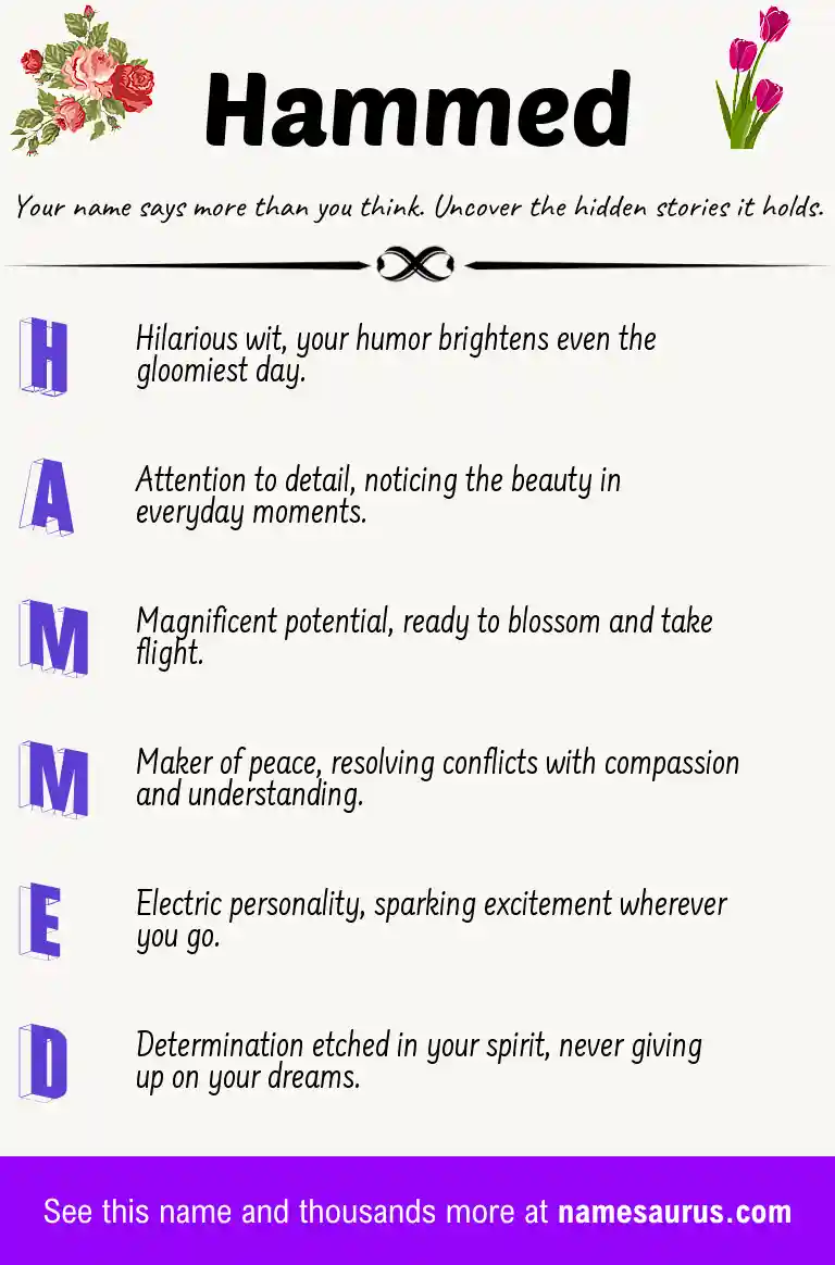 Acrostic poem about Hammed.