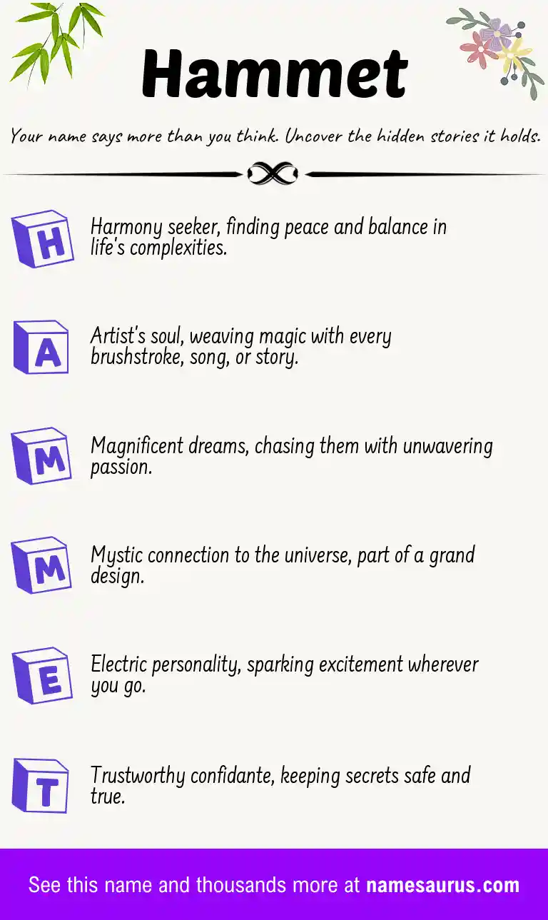 Acrostic poem about Hammet.