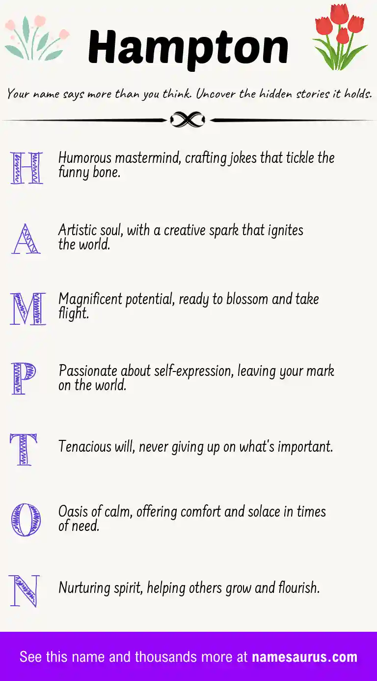 Acrostic poem about Hampton.