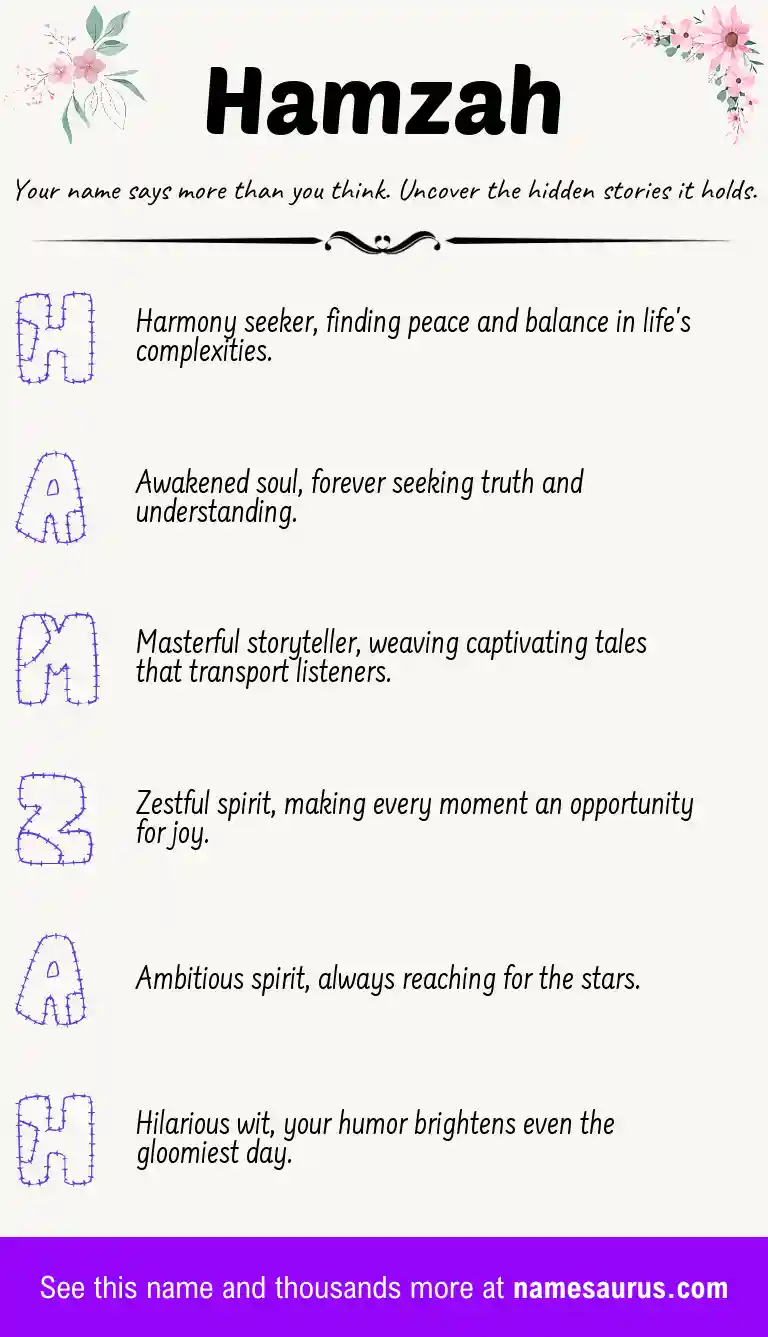 Acrostic poem about Hamzah.