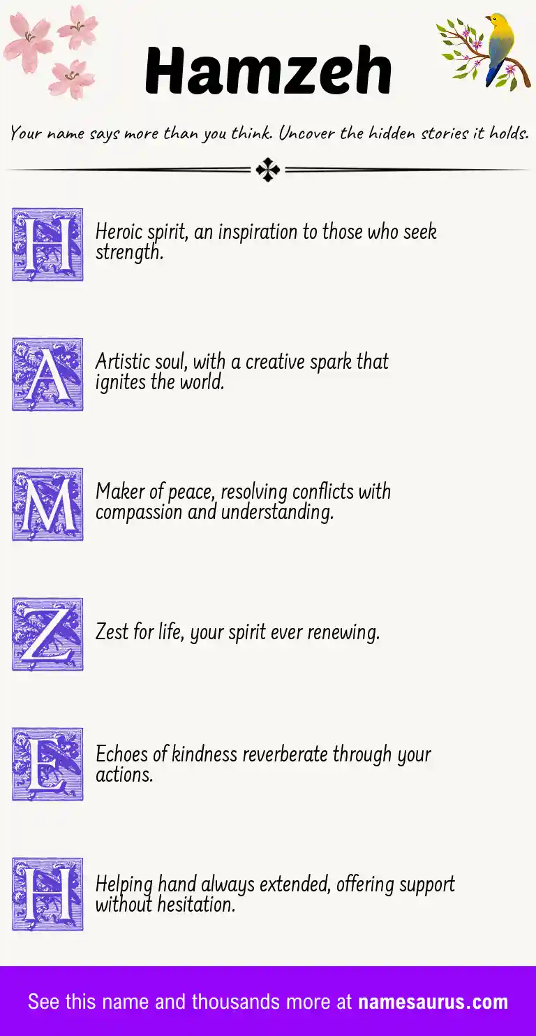 Acrostic poem about Hamzeh.