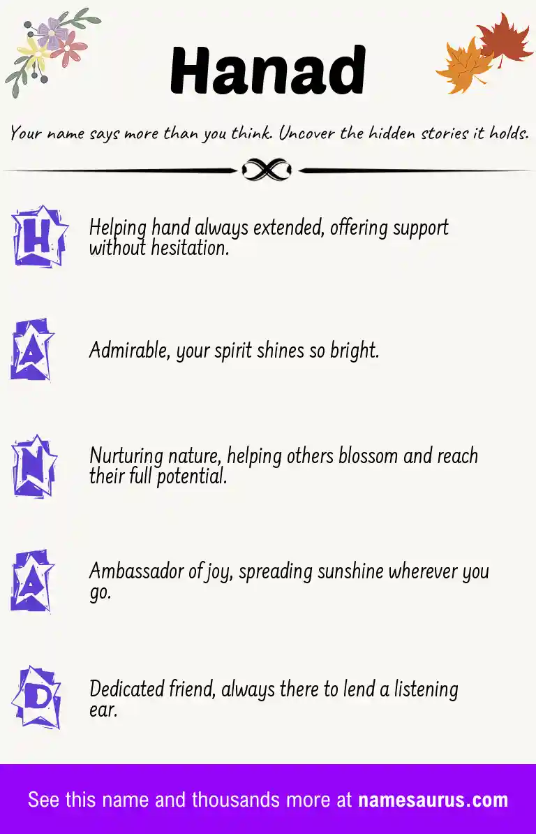 Acrostic poem about Hanad.