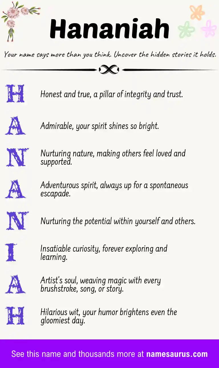 Acrostic poem about Hananiah.