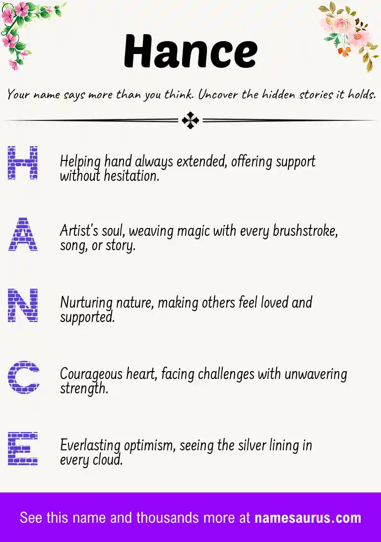 Acrostic poem about Hance.