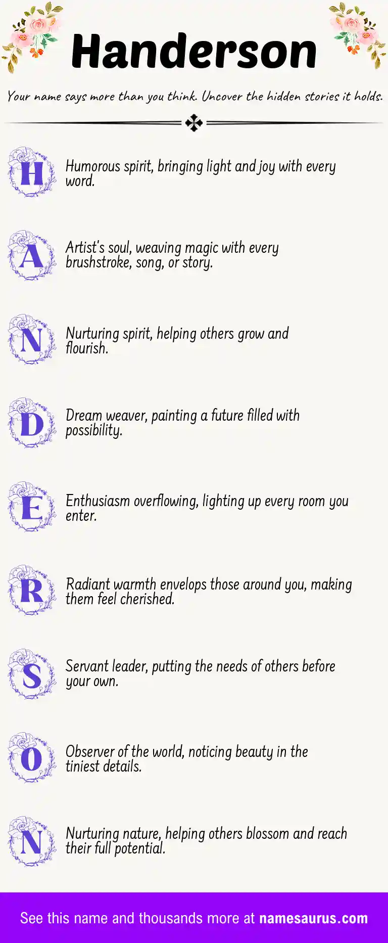 Acrostic poem about Handerson.