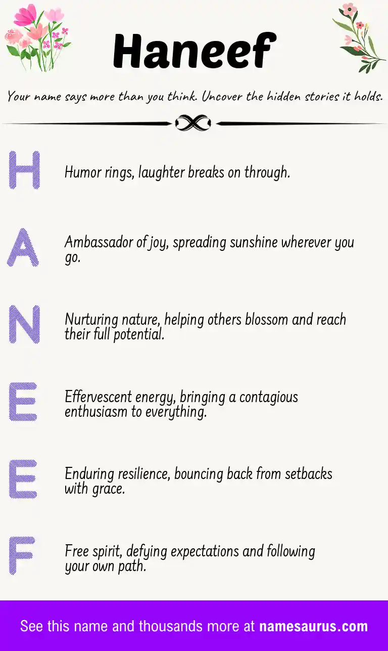 Acrostic poem about Haneef.