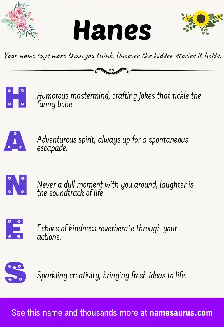 Acrostic poem about Hanes.