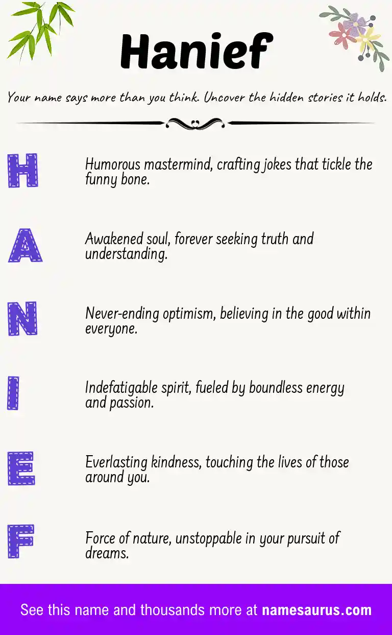 Acrostic poem about Hanief.
