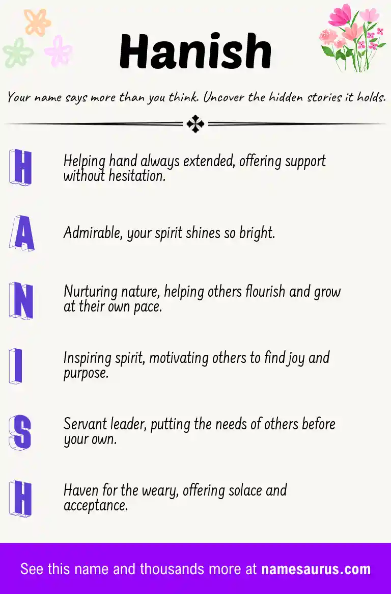 Acrostic poem about Hanish.