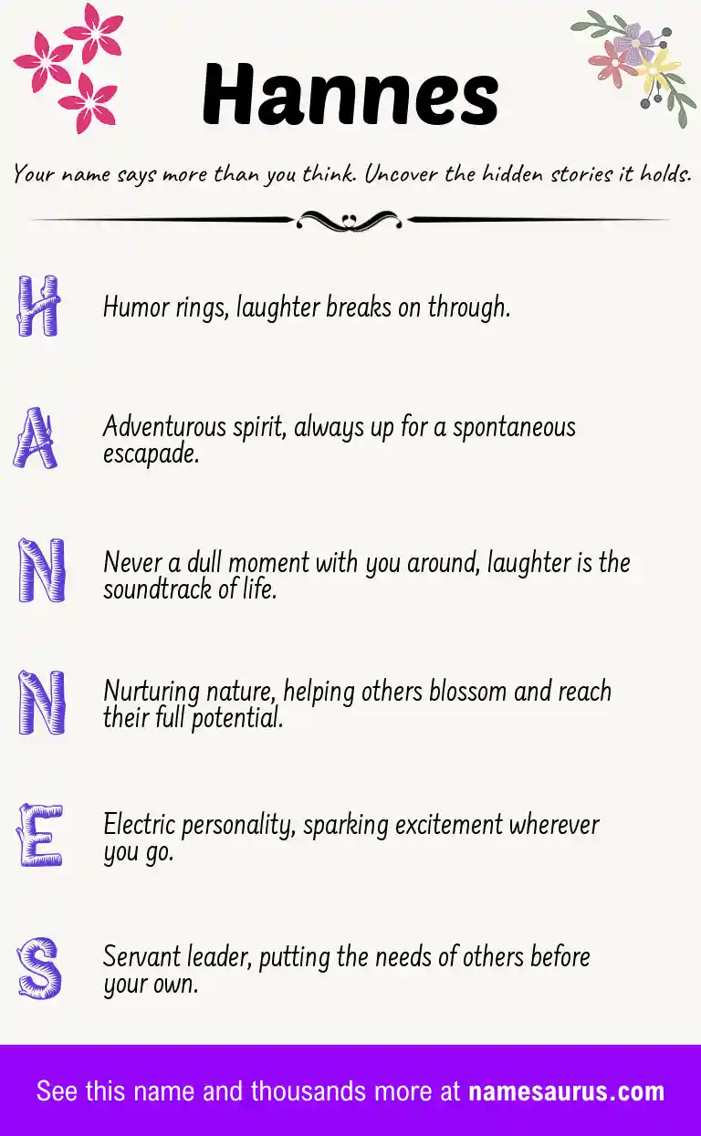 Acrostic poem about Hannes.