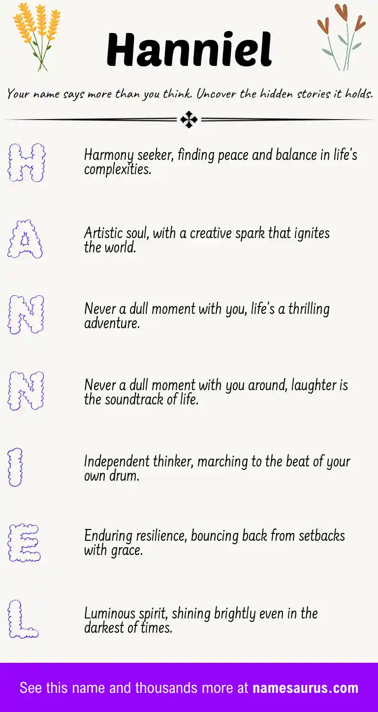 Acrostic poem about Hanniel.