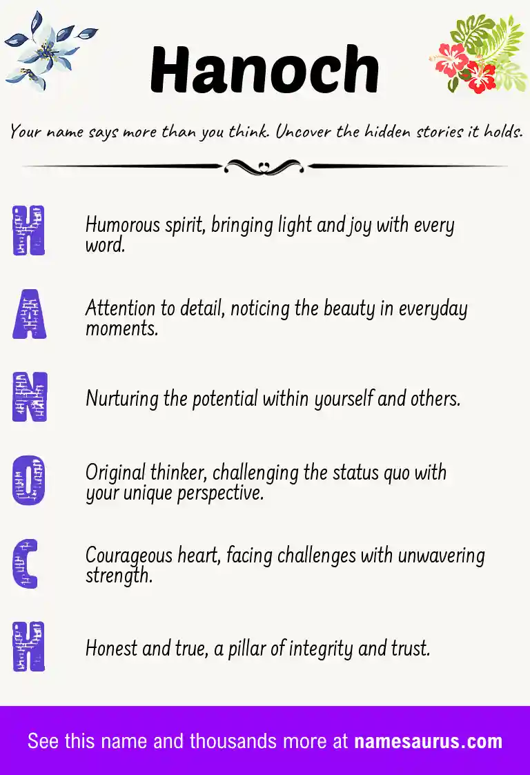 Acrostic poem about Hanoch.