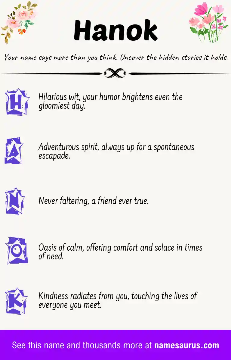 Acrostic poem about Hanok.