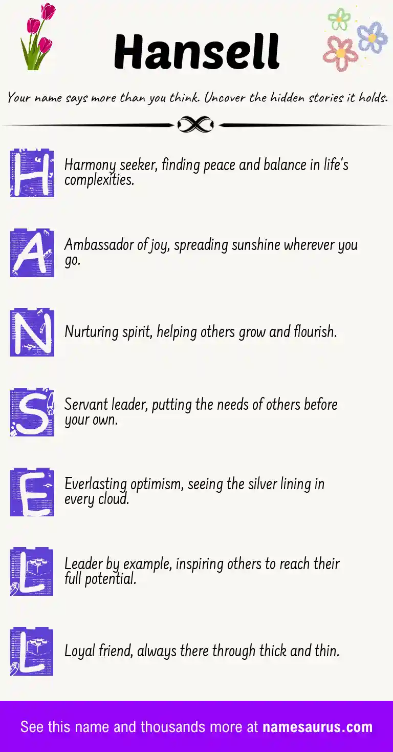 Acrostic poem about Hansell.