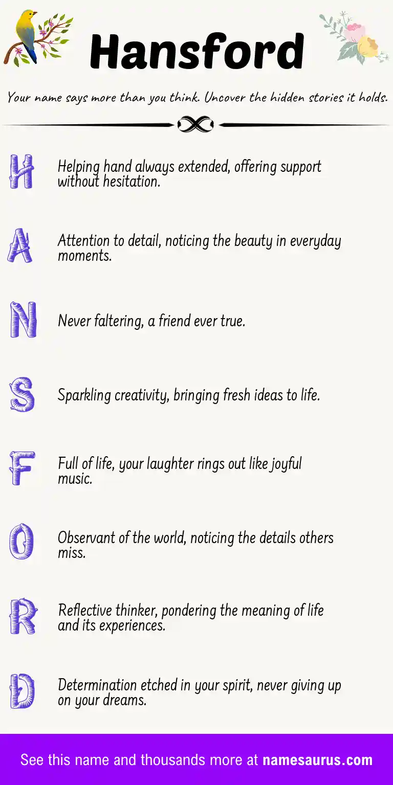 Acrostic poem about Hansford.