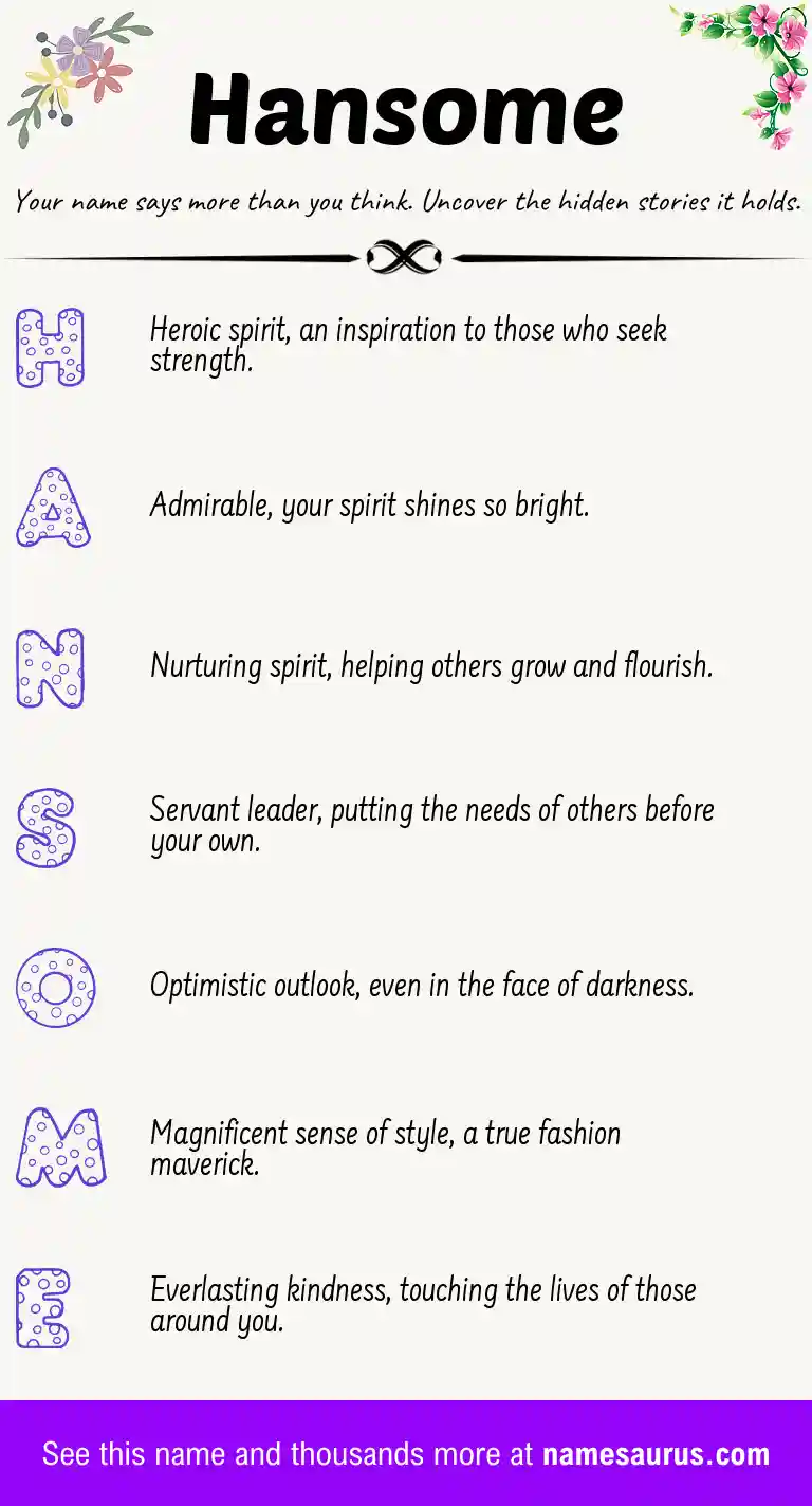 Acrostic poem about Hansome.