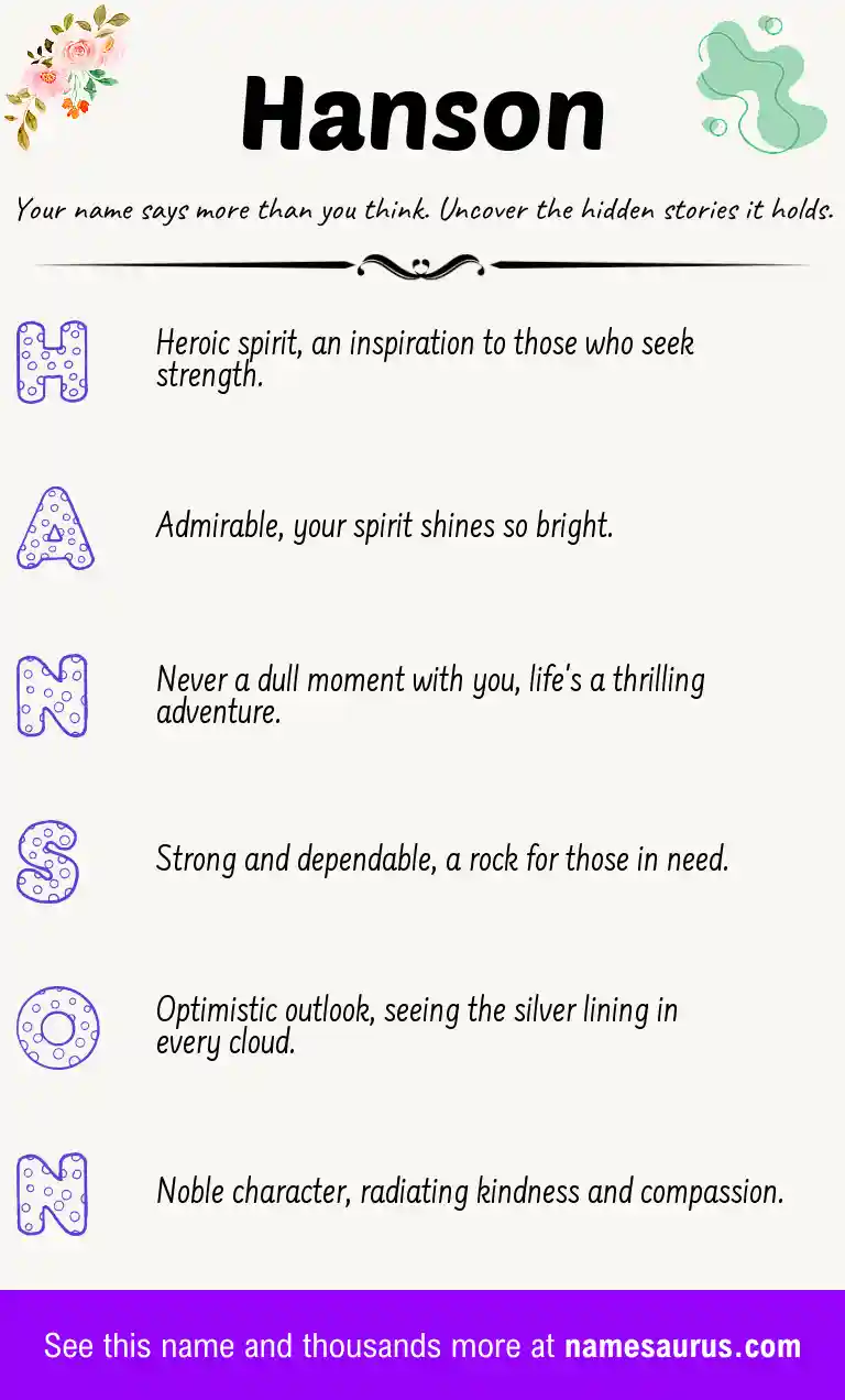 Acrostic poem about Hanson.