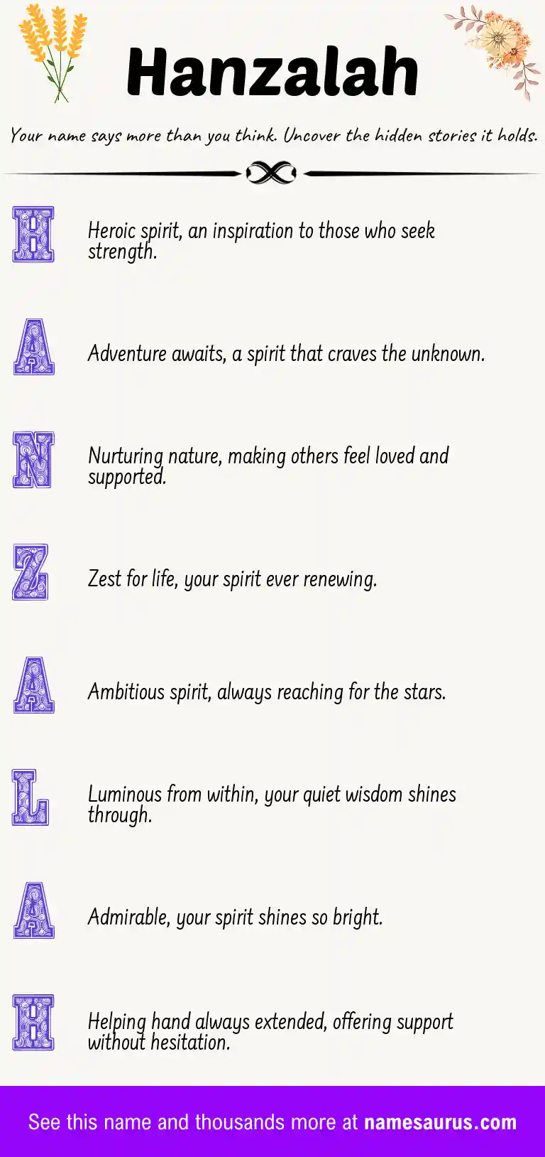 Acrostic poem about Hanzalah.