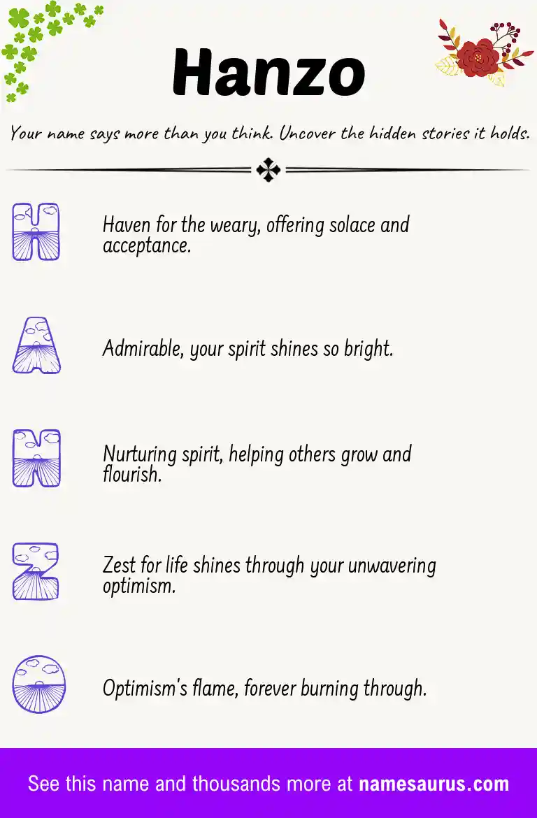 Acrostic poem about Hanzo.