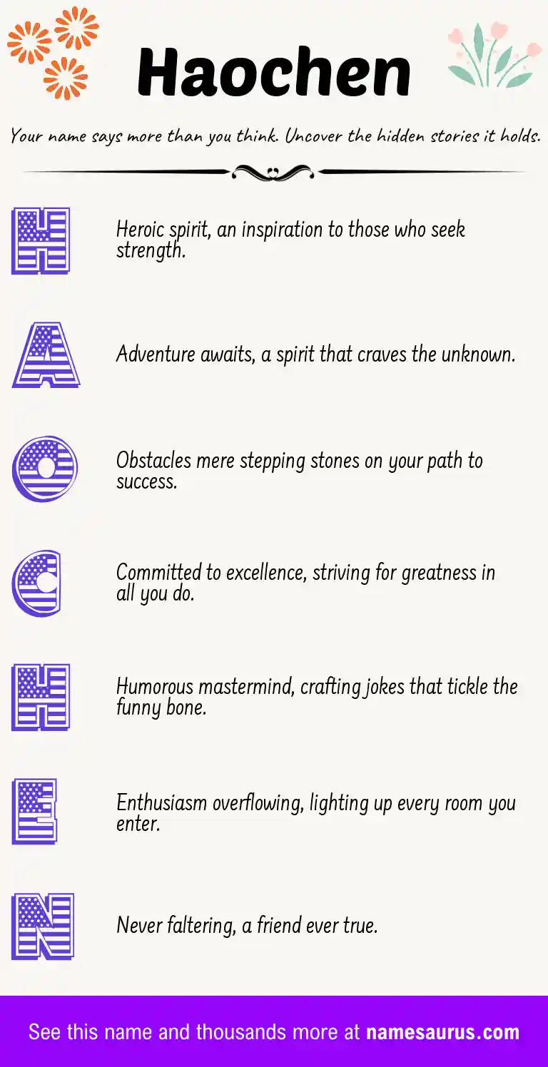 Acrostic poem about Haochen.
