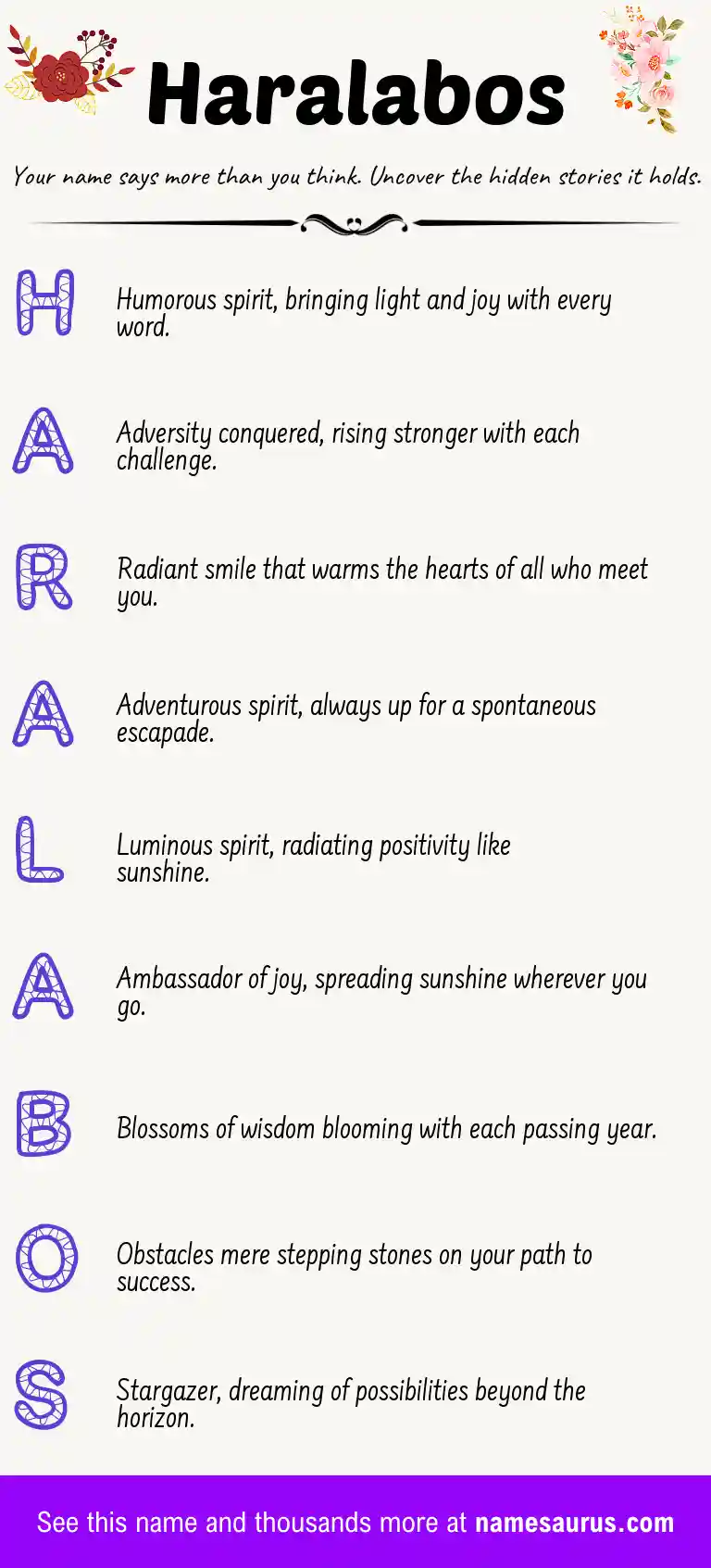 Acrostic poem about Haralabos.