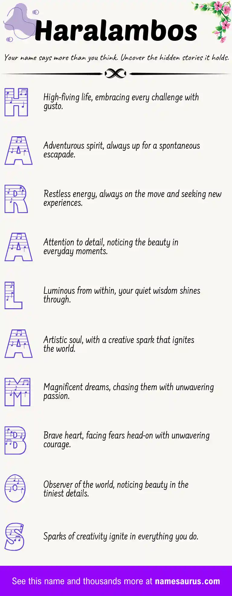 Acrostic poem about Haralambos.