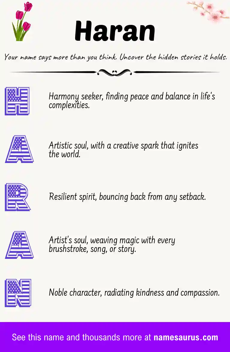Acrostic poem about Haran.