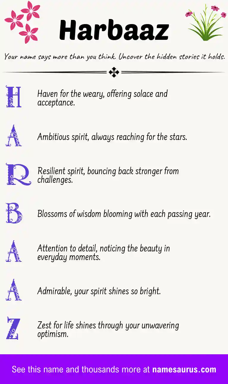 Acrostic poem about Harbaaz.