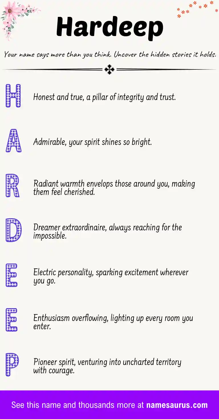 Acrostic poem about Hardeep.