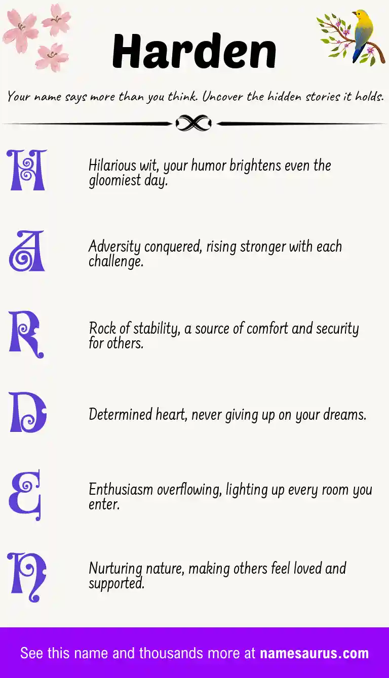 Acrostic poem about Harden.