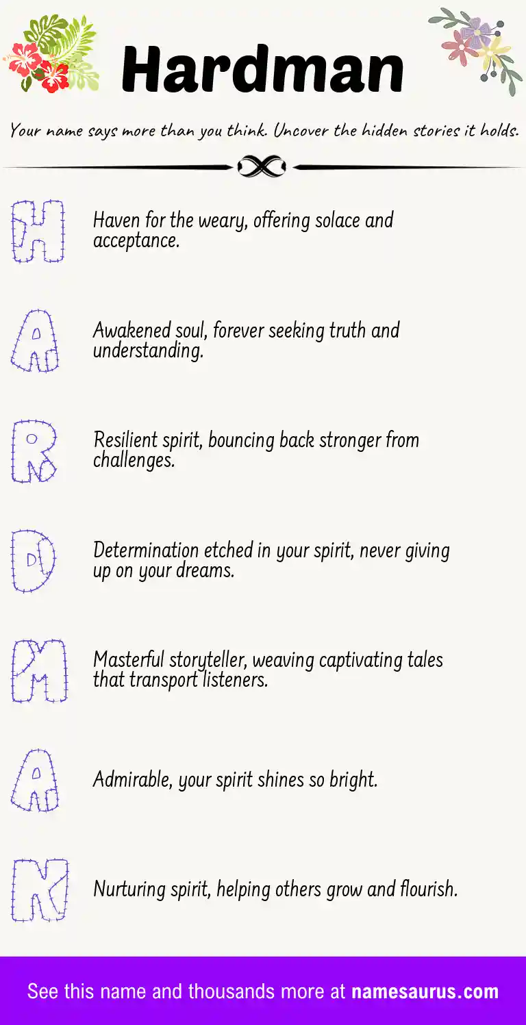 Acrostic poem about Hardman.
