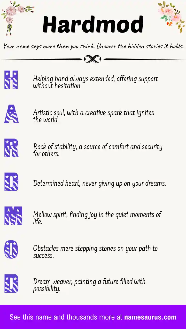 Acrostic poem about Hardmod.
